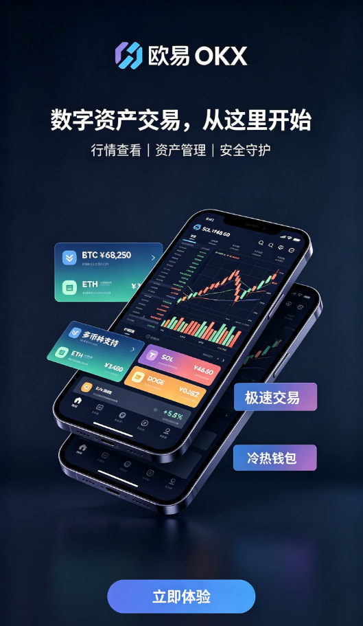 欧交易所APP官方网站充值与交易操作